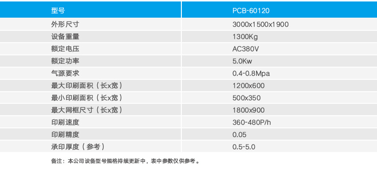 硬板CCD对位全自动丝印机 图3